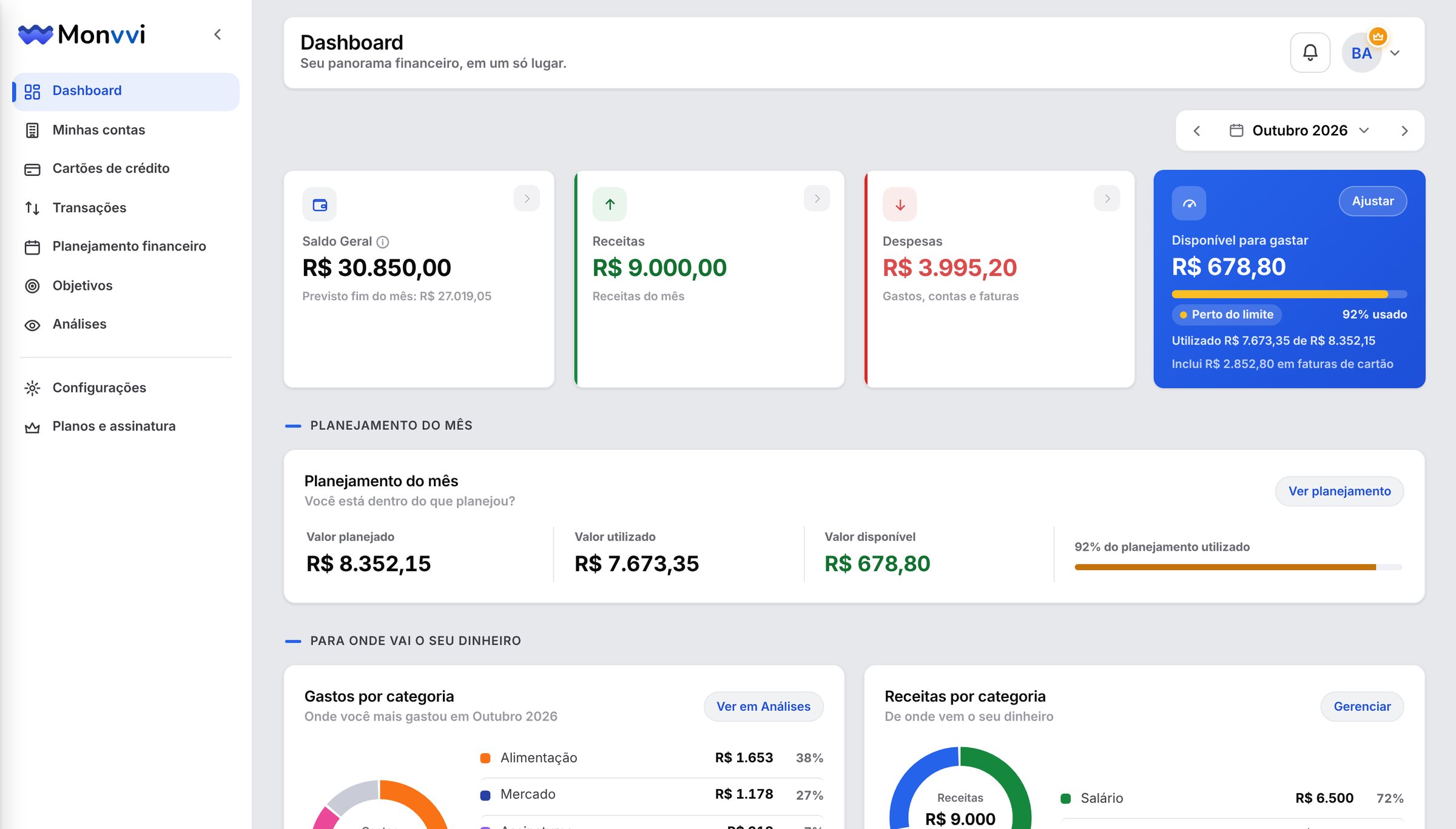 Dashboard da Monvvi com saldo geral, receitas, despesas e quanto ainda dá para gastar no mês